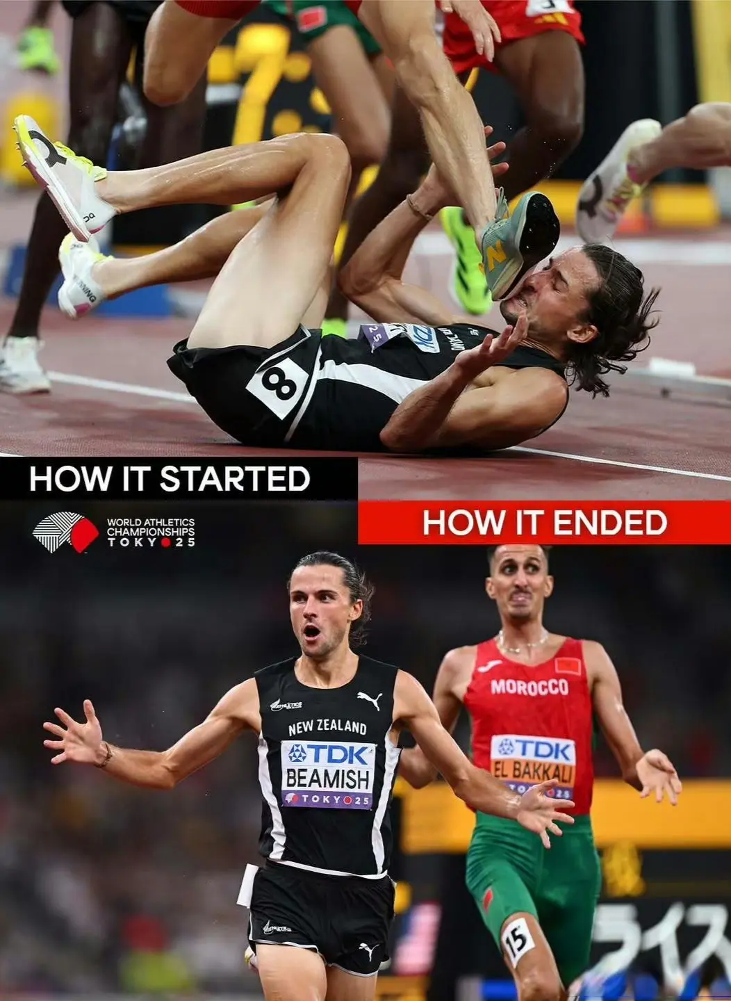 领先, 表示 领先, 表示