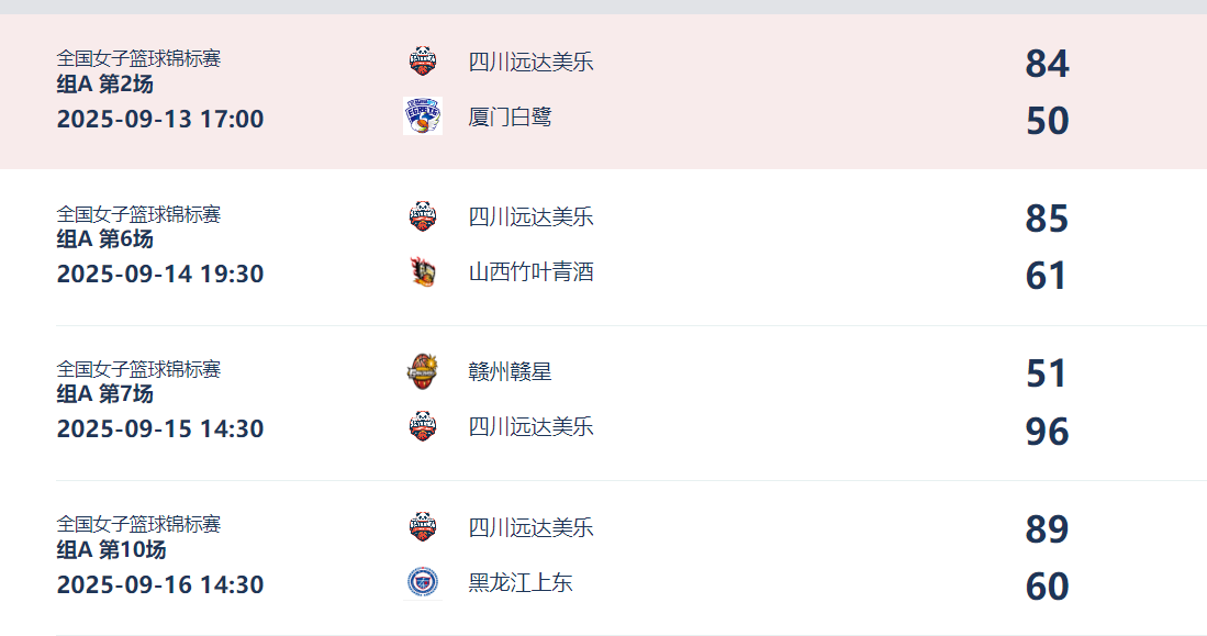 日常训练养 日常训练养