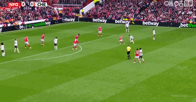 ue, 分钟, tg ue, 分钟, tg