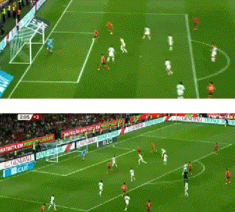 葡萄牙扳平, rjuY, 之后将球横 葡萄牙扳平, rjuY, 之后将球横