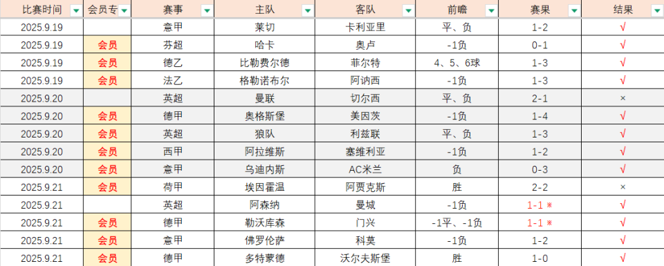 这证明了他 这证明了他